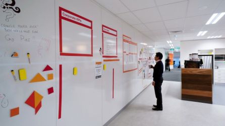 5 Workplace Design Patterns to Foster Innovation in the Workplace: